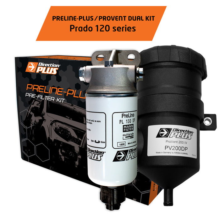 preline-plus + provent prado 120